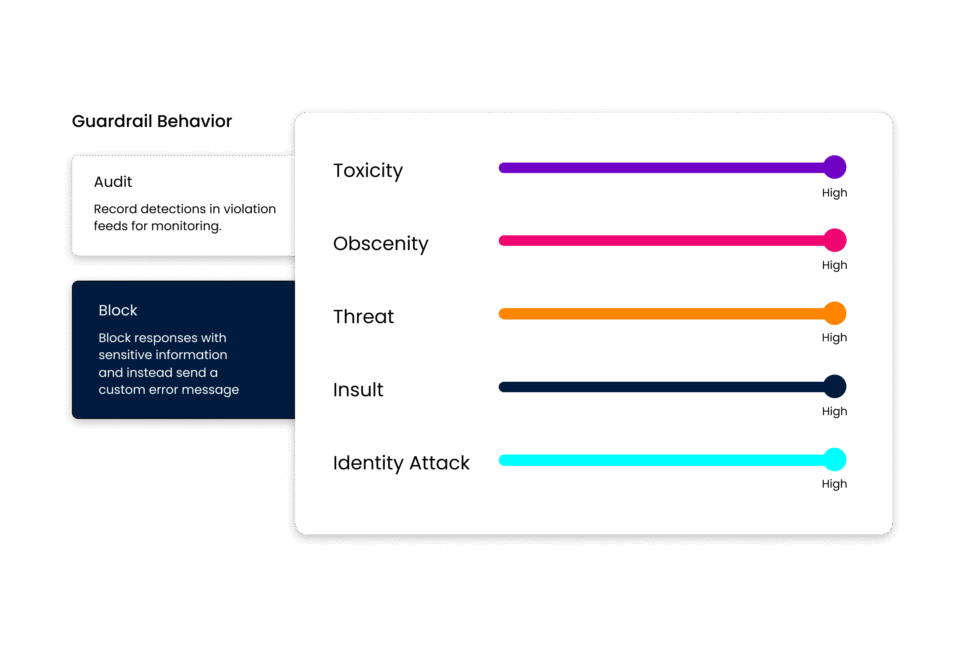 AI Guardrails