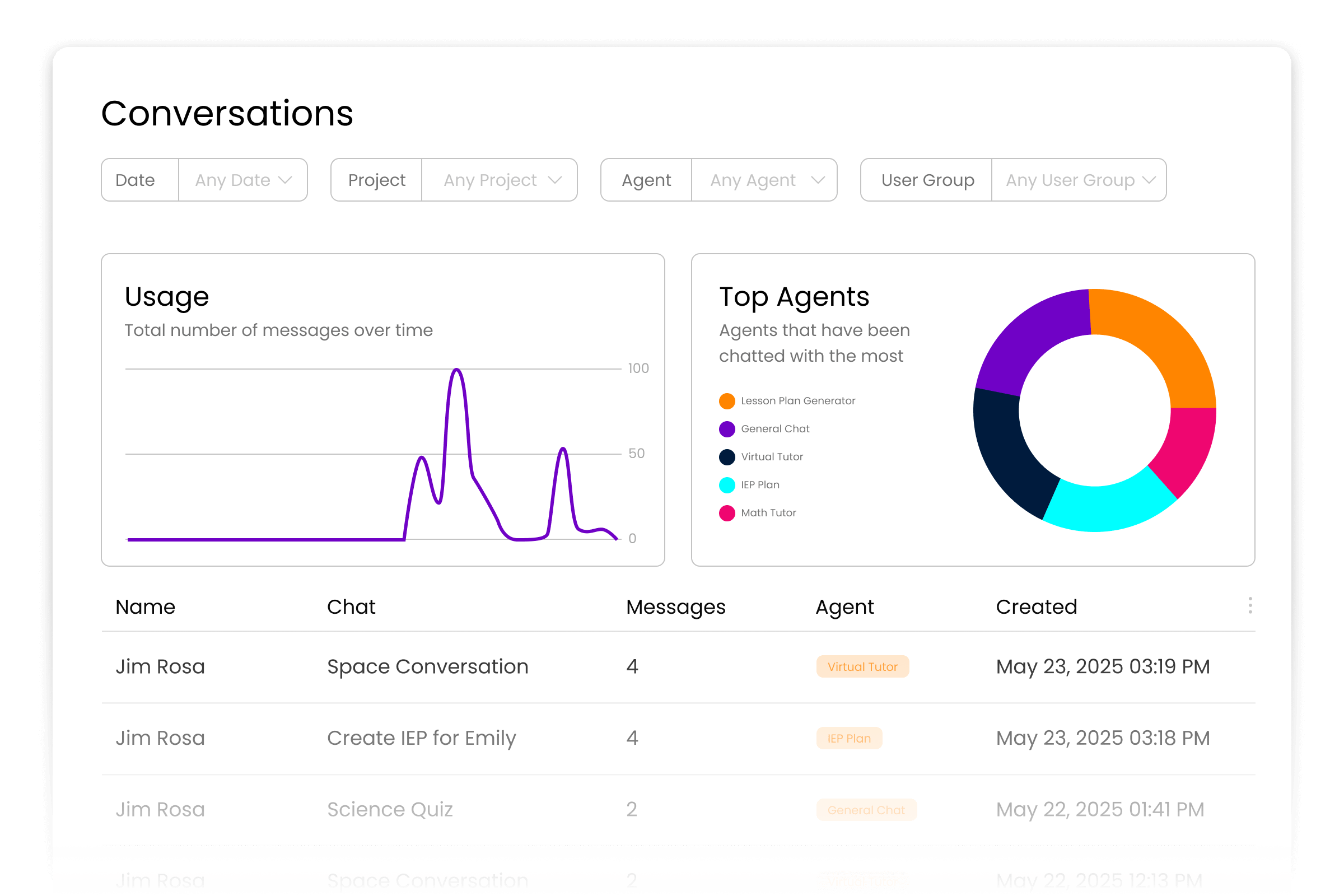 Usage Analytics