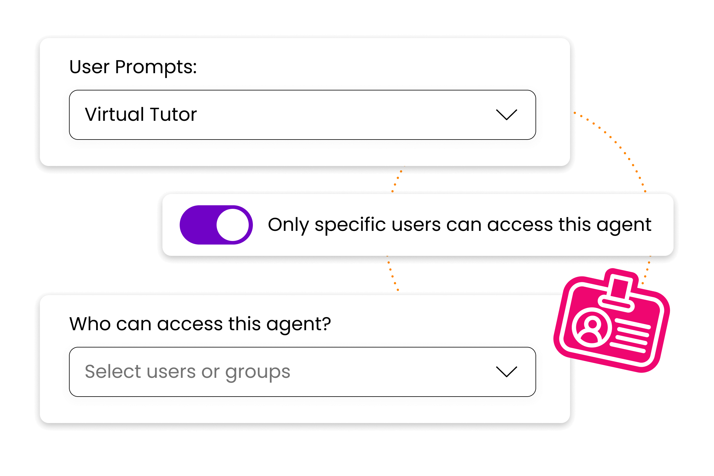 Role Based Access
