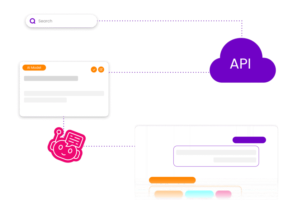 API Integration