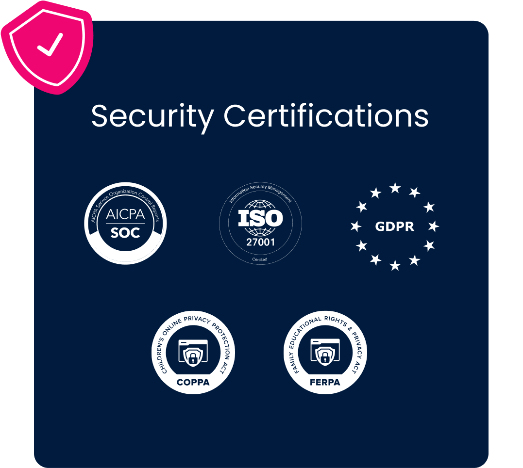 bf_security_cert_2