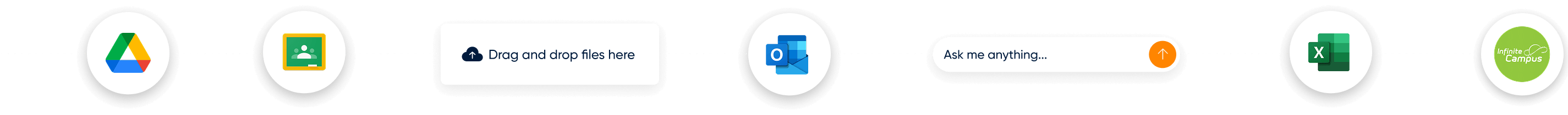 BrainFreeze integrations